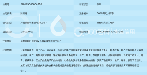 成都星宇節(jié)能技術股份有限公司 以計算機軟硬件研發(fā)驅動智慧節(jié)能新時代